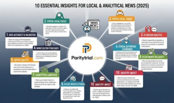 Paritytrial.com - Insight Reports & Local News